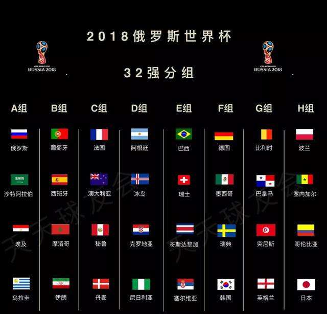 2018世界杯决赛 2018世界杯决赛北京时间