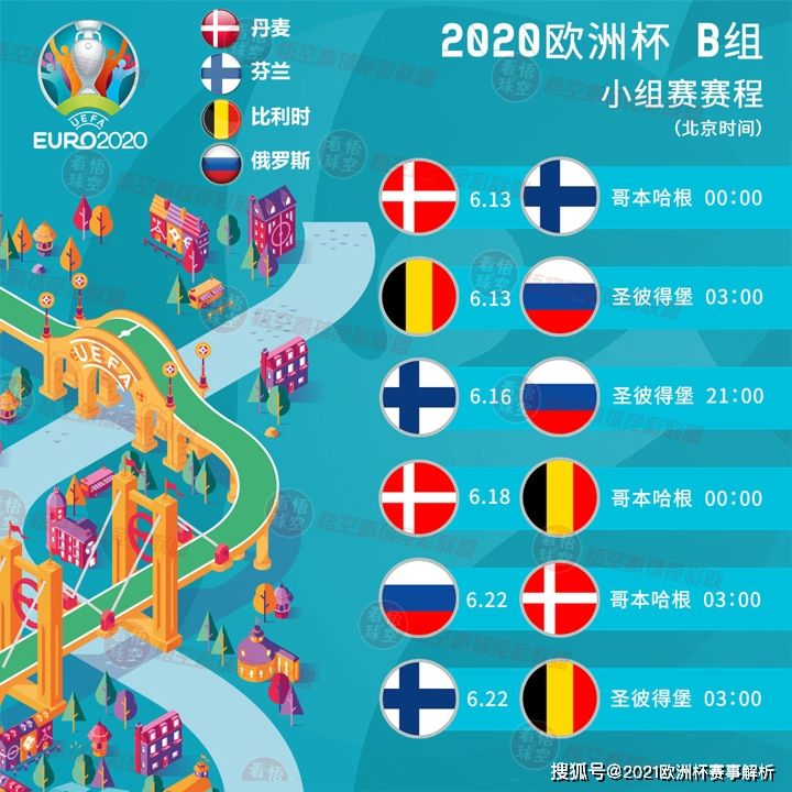 2021欧洲杯赛程 2021欧洲杯赛程图