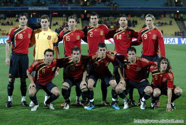 西班牙世界杯 西班牙世界杯阵容2022