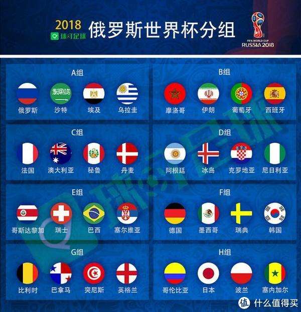 足球世界杯2018 足球世界杯2018冠军是哪个国家